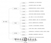一个深圳活动策划人的自白：活动如何策划？