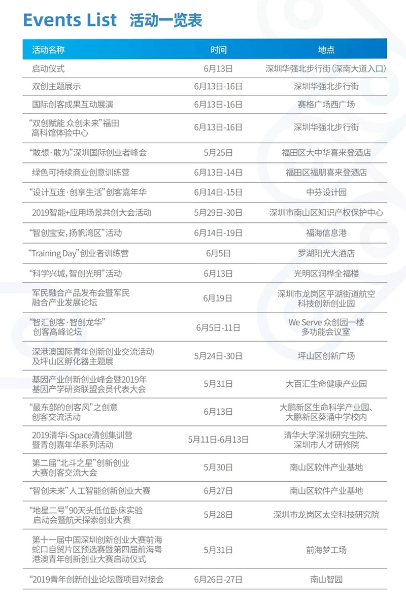 第五届深圳国际创客周33
