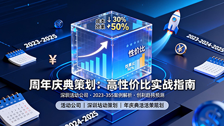 周年庆典活动策划怎么做才能更具性价比？