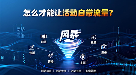 活动怎么策划才能自带流量？