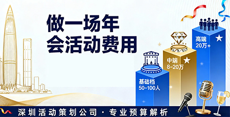 做一场年会活动费用解析