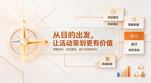 从目的出发，让活动策划更有价值