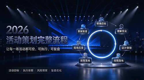 2026活动策划完整流程