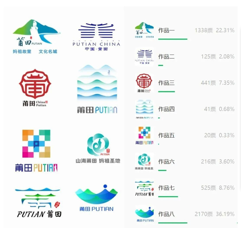 设计的logo被喷2